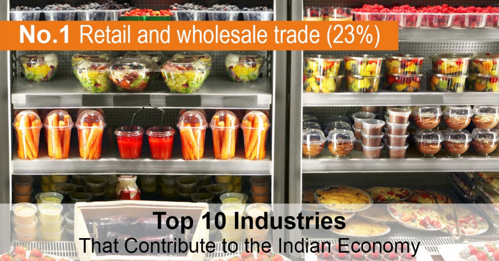 Retail-and-Wholesale-Trade-Industry