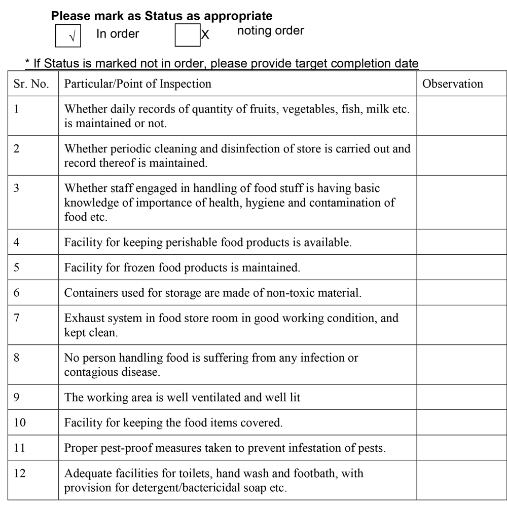 FSMS Plan Preparation - IndiaFilings