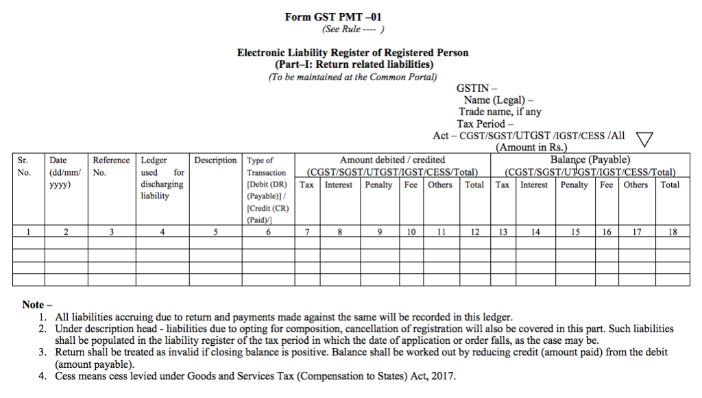 GST Form PMT-01 - Part A