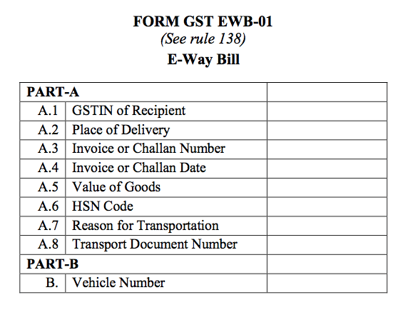 Form GST EWB-01