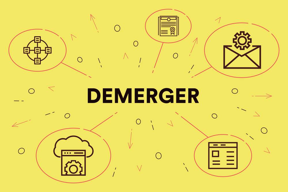 demerger - companies act - indiafilings