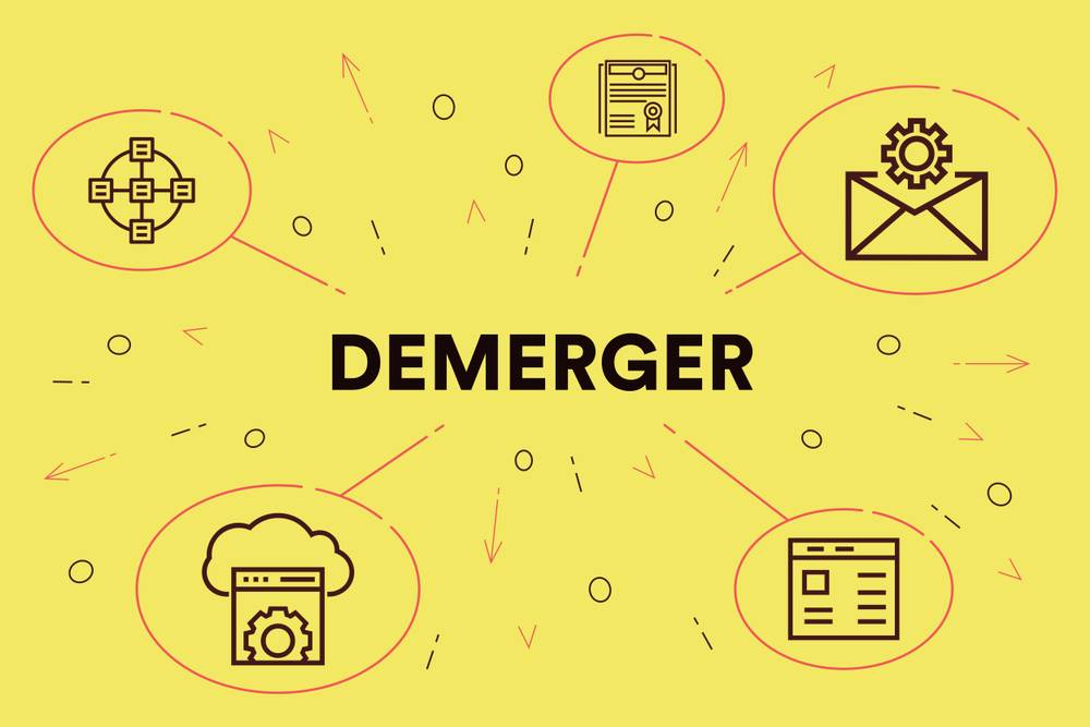 Demerger - Companies Act - IndiaFilings