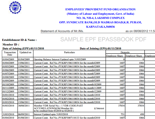 Epf Passbook Download Procedure Indiafilings