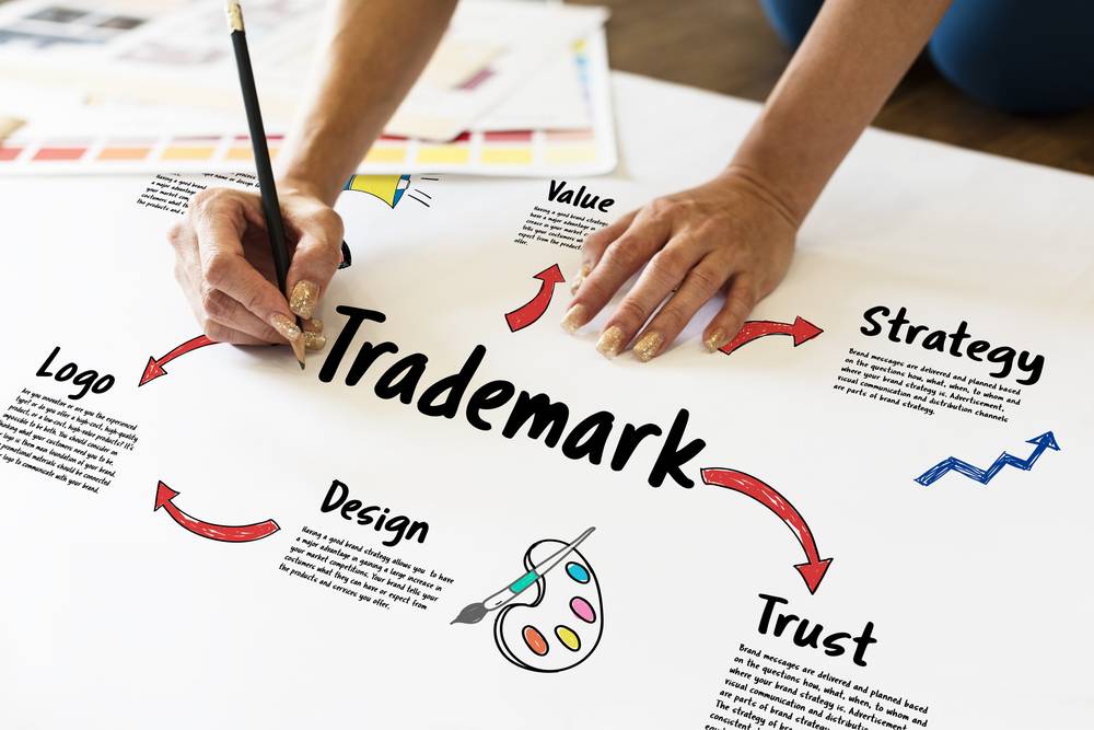 Trademark Filings | Trademark Registration in India - IndiaFilings