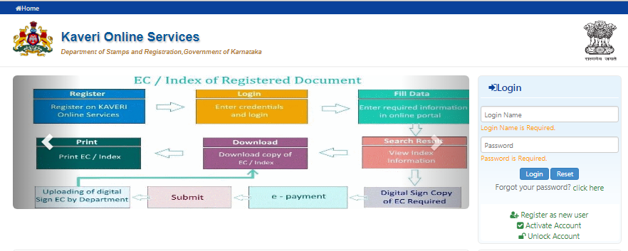 Karnataka-Encumbrance-Certificate-Login-Details