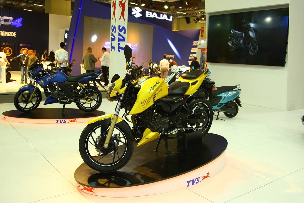 TVS Dealership | Application Process &amp; Eligibility - IndiaFilings