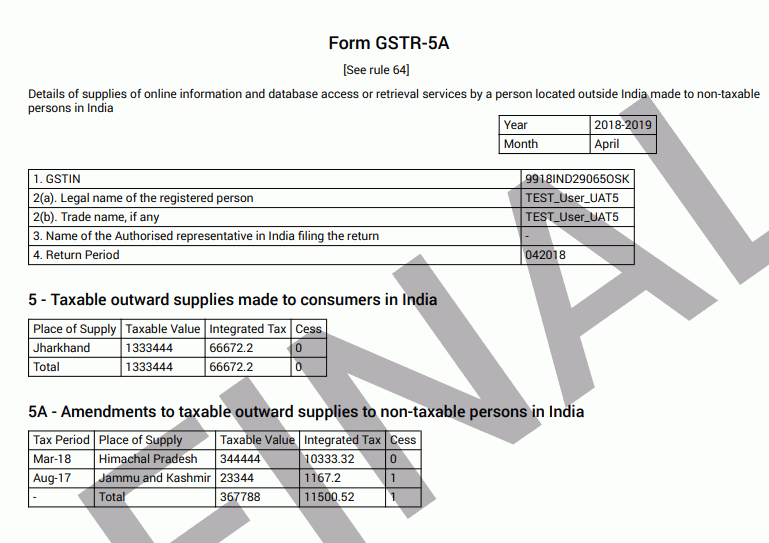 Form GSTR-5A