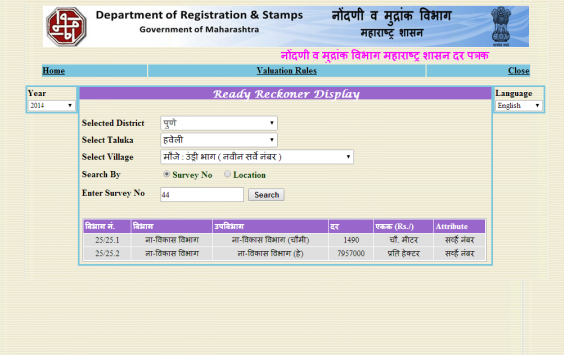 Maharashtra Property Valuation Application Procedure IndiaFilings