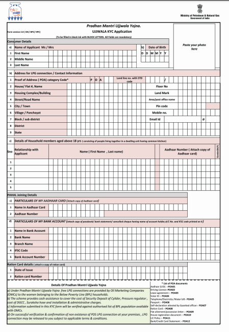 PMUY Application Form