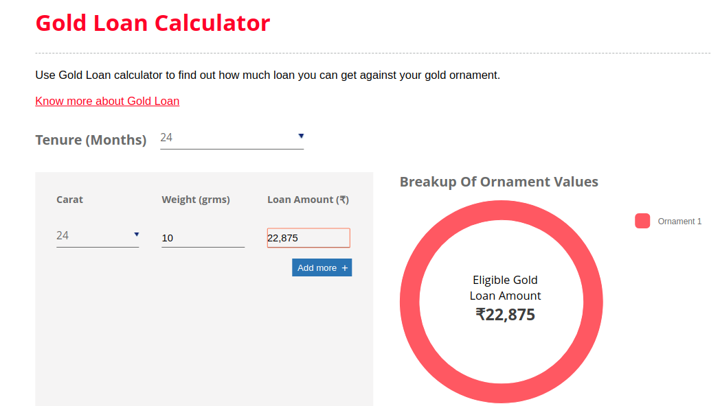 HDFC Gold Loan- Image 1