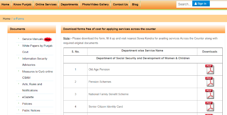 Punjab Widow Pension Scheme - Image 3