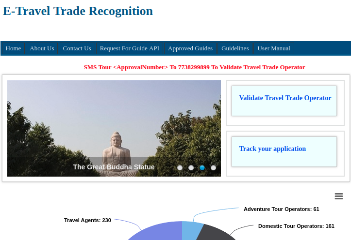 Step-1: e-Travel Trade Recognition
