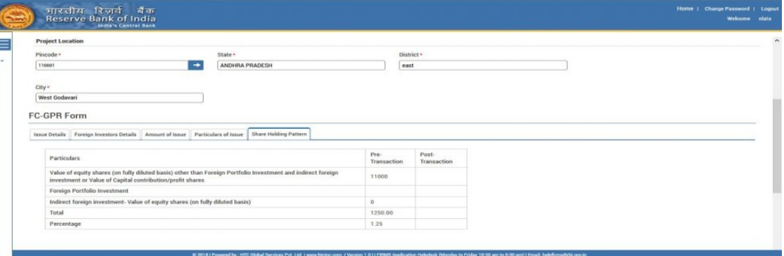 Filing Form FC-CPR -Shareholding Pattern