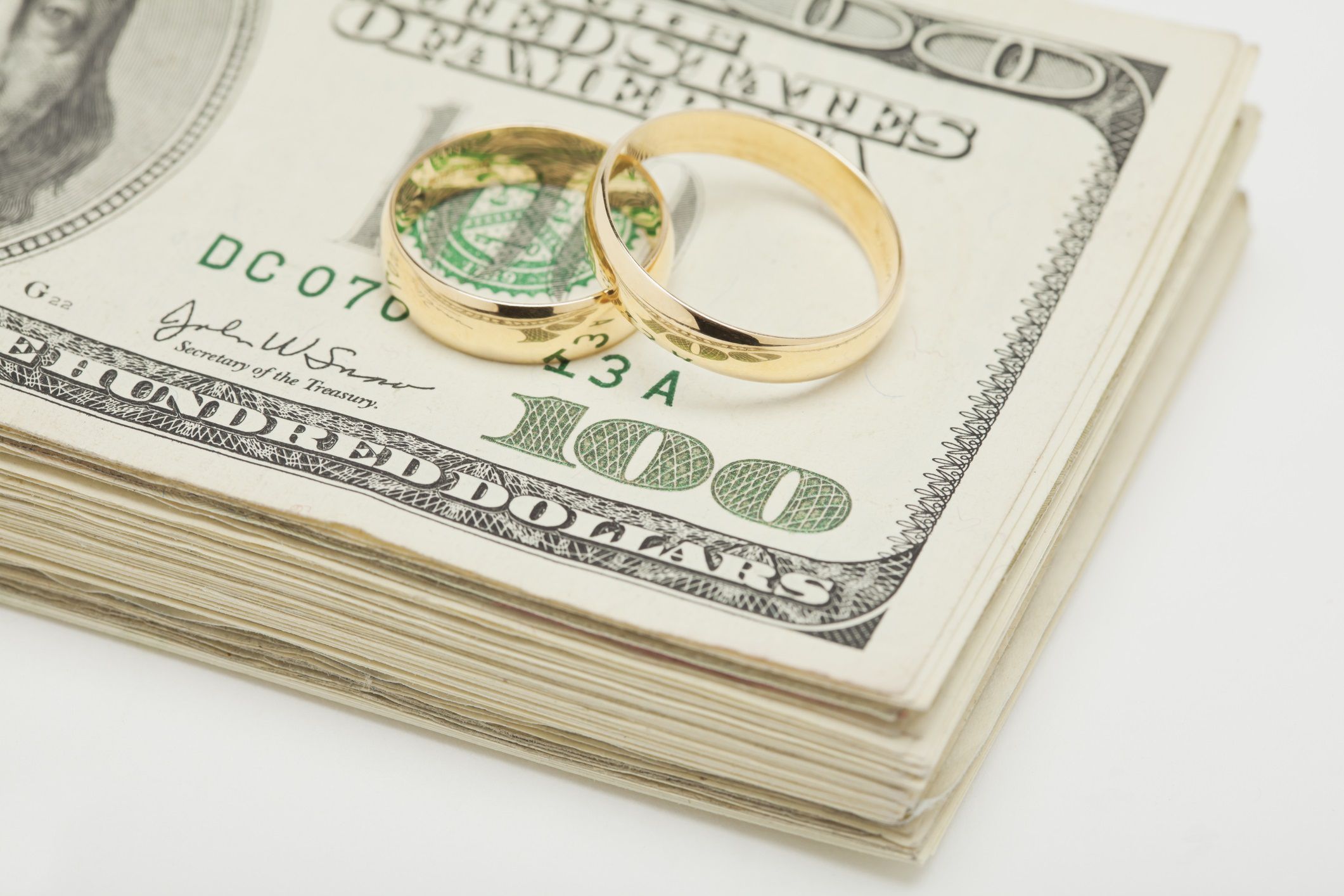 Brides Related Terms Dowry