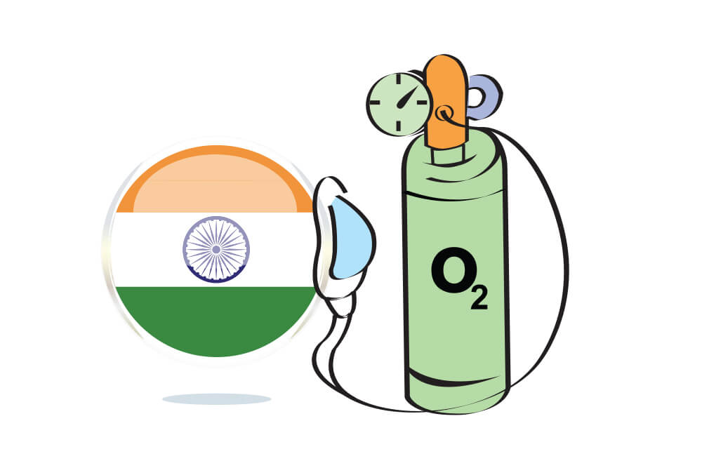 Customs Duty Exemption on Oxygen Imports