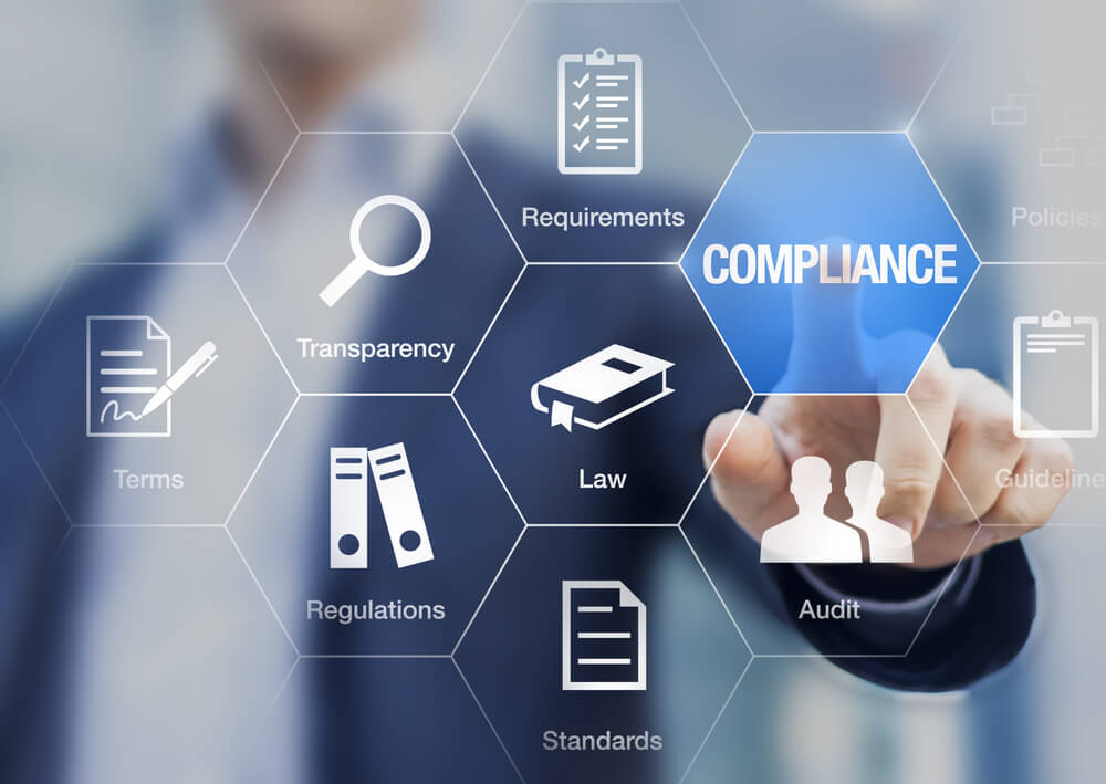 Different Types of Compliance